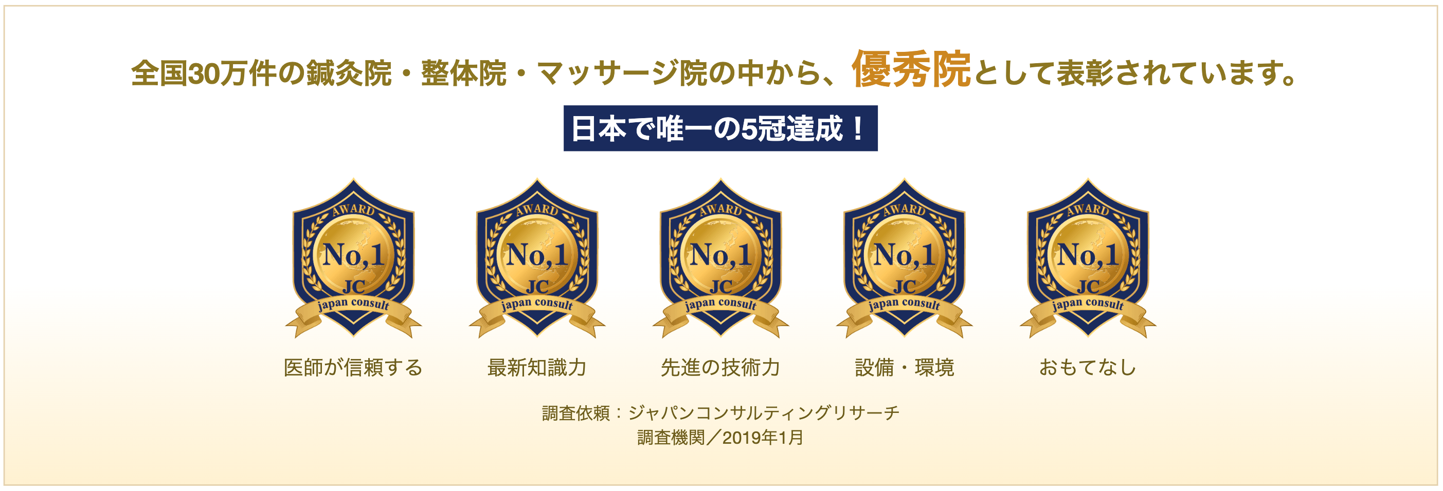 ５冠達成